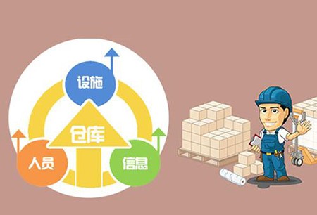 在倉庫管理方面，WMS系統和ERP系統的優勢是什么